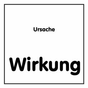 Kleine Ursache, große Wirkung