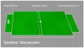 Vorschaubild der Version vom 11. Oktober 2009, 00:06 Uhr